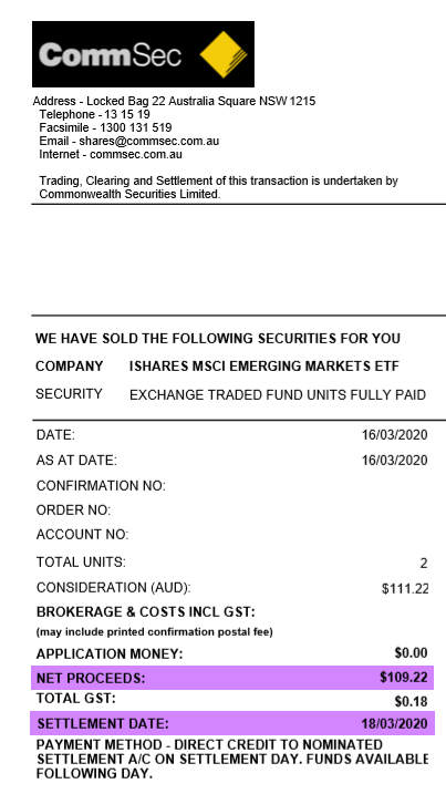 Commsec trading account hotsell